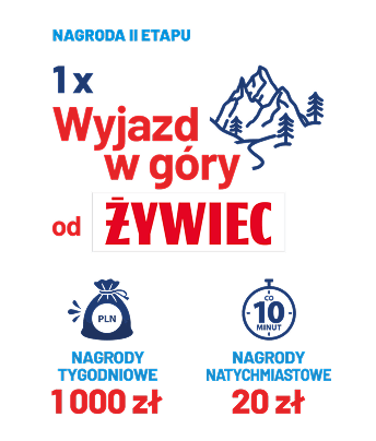 Nagrody I etapu - Natychmiastowe: co 10 minut 20zł, Tygodniowe: 1000zł, Główna: 1x 15000zł na wyjazd z przyjaciółmi od Warka